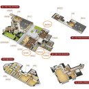 힐스테이트 이스턴베이 102동 놀이터(유아) | 창원 힐스테이트 아티움시티 사전점검 다녀왔습니다. (feat. 커뮤니티 현황)