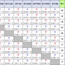 24시당구클럽 이미지