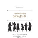 20240196 중국정경 최주혁 - 5000년의 부 이미지