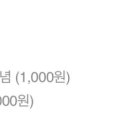 처갓집양념치킨명지국제 이미지