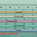 YJY 트레이닝 센터 이미지