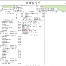 O.K정보시스템 | 방통대 컴퓨터과학과 졸업 및 과목 후기, 했어요! 졸업했어요!