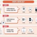 D-2, 2025년 국가공무원 9급 공채 필기시험 장소 공개 이미지