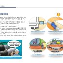 매설배관의 지진 및 지반침하 대응 가요성이음 이미지