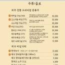 제주덕구구월점 이미지