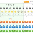 백두대간 1기 30구간 출범 4/22.24시 금요무박/경유지.사당.양재.복정 이미지