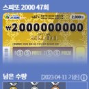 씨유 화성세자로점 이미지