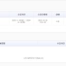 중앙법률원격평생교육원 이미지