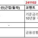 (주)아마존트레이딩 이미지