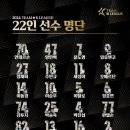 쿠플 시리즈 팀 K리그 선수명단 이미지