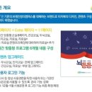 브레인솔루션 이미지