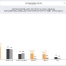 (주)메조미디어 이미지