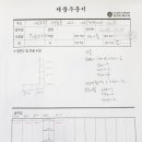 성강케렌시아 이미지