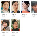 금주를 부탁해 tvN 드라마 완벽 분석 줄거리 인물관계 시청 포인트 총정리