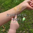 오가닉그라운드 오그맘 35기 마무리｜아기 화장품 전제품 후기 & 최애템 TOP3