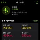 연강한의원 이미지