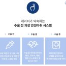 에이비성형외과의원 이미지