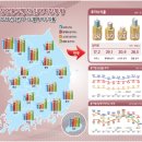상업용18 이미지