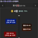 송평해수욕장2 이미지