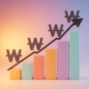 [국비지원] XPERP공동주택 회계전문인력 양성과정 | 국민내일배움카드 300→500만원! 누구나 신청 가능한 훈련비 지원 완전정리