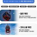 청풍하키장 | 제천 청풍호반 케이블카 추천 가격 할인 주차 비오는날 탑승후기