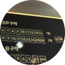 뮤지컬 파과 줄거리 와 후기