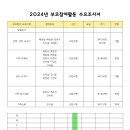 2024년 부모 참여 활동 선호 및 참여 의견 조사 결과 공지 이미지