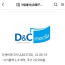 심플디앤씨