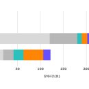 주문마트 이미지