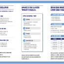 바른세무회계 이미지