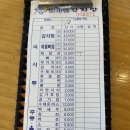 금바위감자탕 - 은평구 증산로 353 | 계양구 24시 식당 금바위감자탕 뼈해장국 솔직 후기