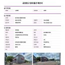 (주)바른부동산중개법인 | [공지] 화성공장임대, 좋은 부동산을 선택하는 2가지 기준!
