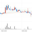 11500-1-13-03 이미지