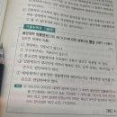 왕왕공인중개사사무소 이미지