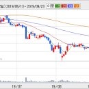 성문전자 이미지