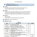 병원경영관리연구원 이미지