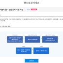 도봉구보건소 이미지