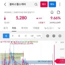 (주)이스트헬스케어 이미지