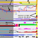 상아약품 이미지