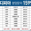 영종 LH7단지 아파트 앞 이미지