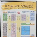 철물과일 이미지