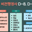 비전 행정사사무소 이미지