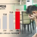 아시아빵집 이미지