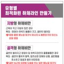 코라코스메틱 이미지