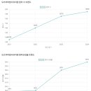 오즈의마법사유치원 이미지