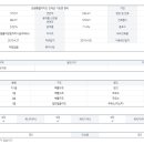 현리주유소 이미지