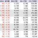 에스와이메딕스