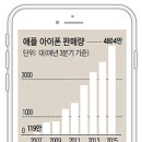 명품매니아 이미지