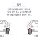 타이어섹터 이미지