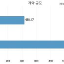 주식회사 에이디테크놀러지 이미지